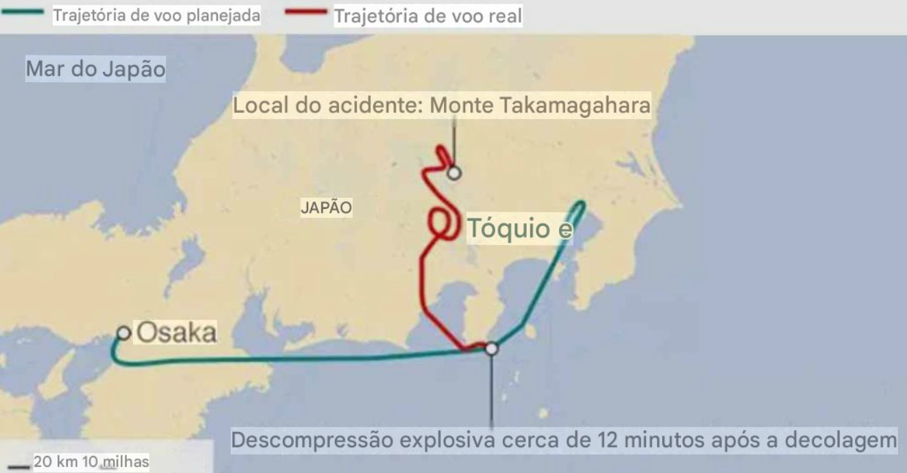Mapa do trajeto do acidente